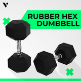 VERPEAK Rubber Hex Dumbbells 20kg -