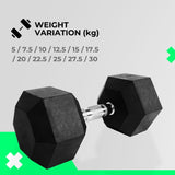 VERPEAK Rubber Hex Dumbbells 20kg -